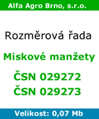 Rozmrov ada - Miskov manety SN 029272 a SN 029273